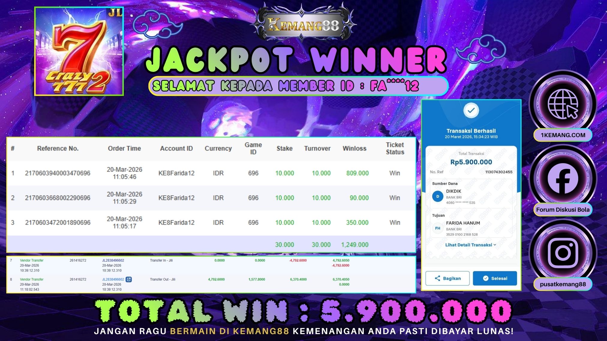 KEMANG88 [20 Maret 2026] : JACKPOT SLOT : CRAZY777 2 [JILI] Rp. 5.900.000.,- LUNAS